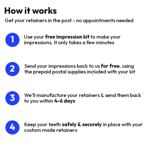 how it works B Custom Made Essix Retainers
