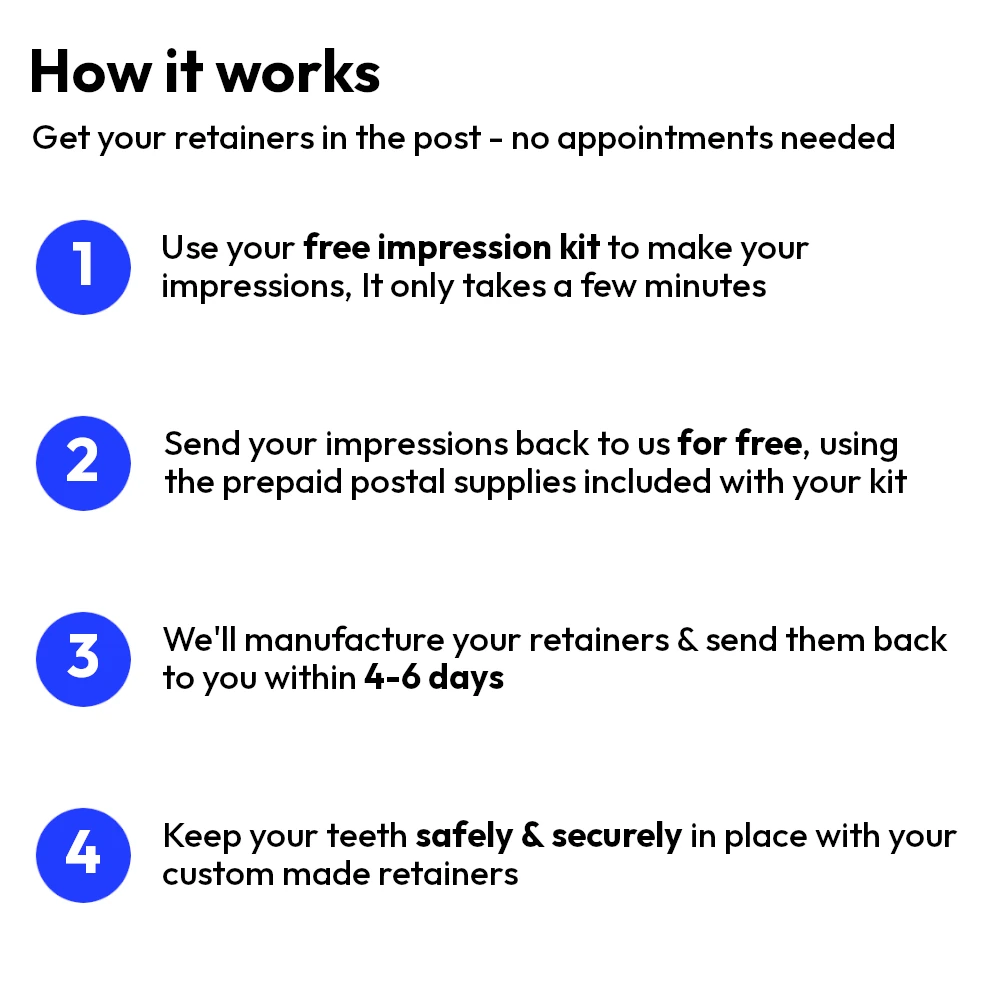 how it works B Custom Made Essix Retainers